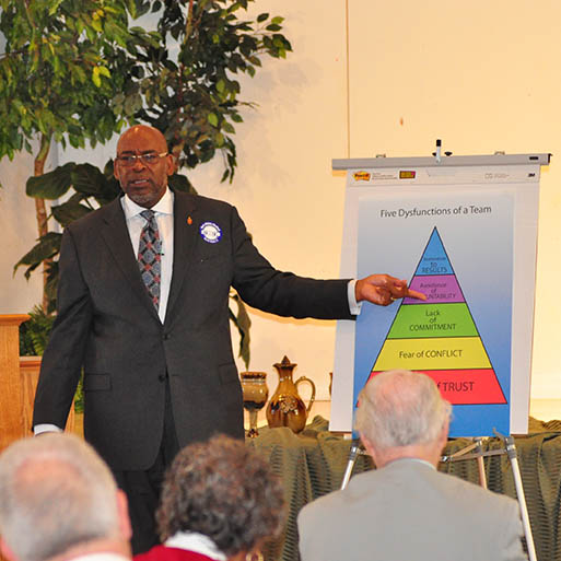 Road Show Rock Hill South Carolina UMC